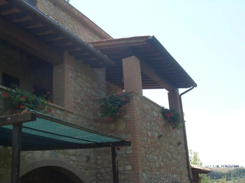 Agriturismo Casale Giulia Вольтерра 0*,  Италия
