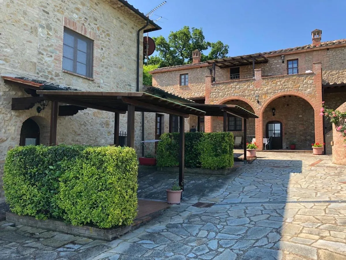 Фермерский дом Agriturismo Casale Giulia Вольтерра